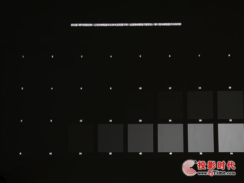 (sh) 곞H7530DͶӰC(j)uy